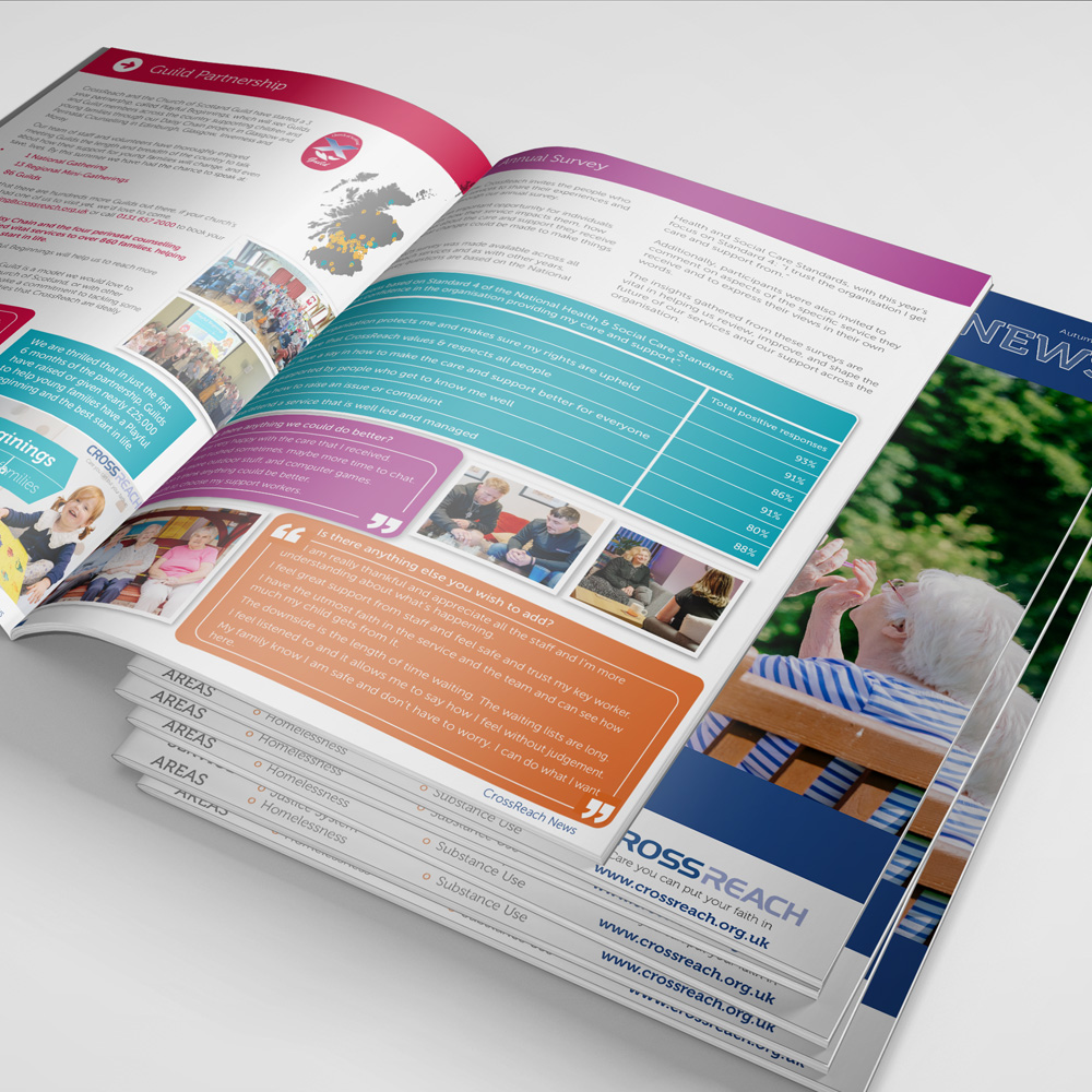 Design and Print